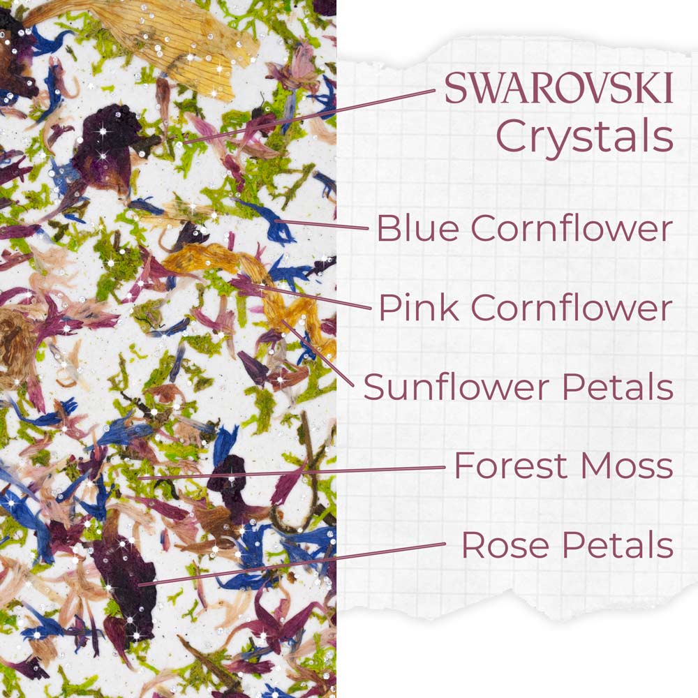 Orgaaninen Puhelimen Suojakuori Swarovski Kristalleilla - Crystal Meadow MMore