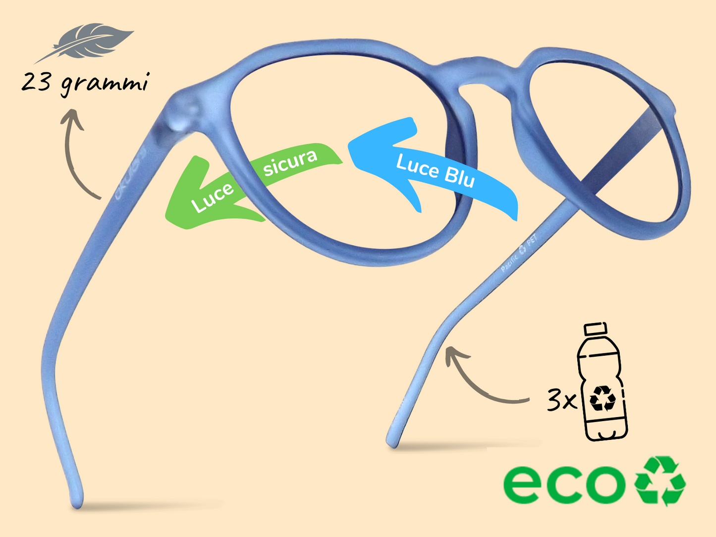 Ekologiset Sinivalolasit Okulars Eco Pacific Luce Blu - Ocean