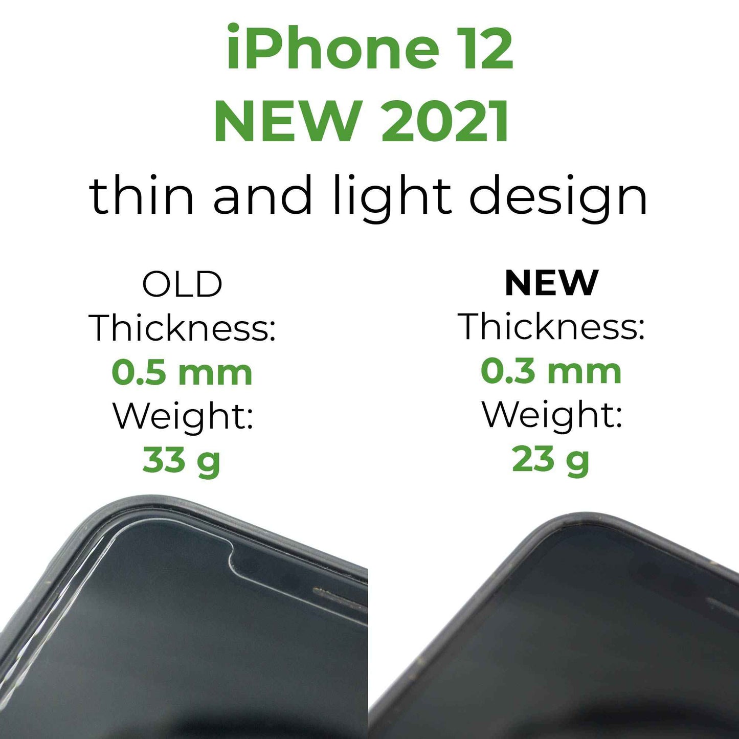 Vehnänsiemenistä Biohajoava Puhelinkotelo iPhone - Musta